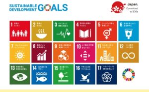 世界規模の取り組み・持続可能な開発目標（SDGs）